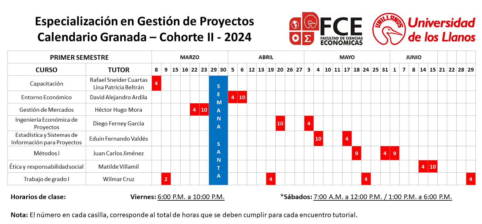 Calendario Granada Primer Semestre - Cohorte II