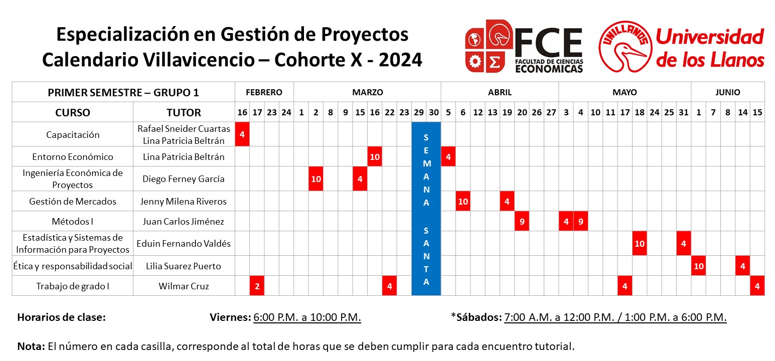 Calendario Villavicencio Primer Semestre 2024 - Cohorte X - Grupo 1