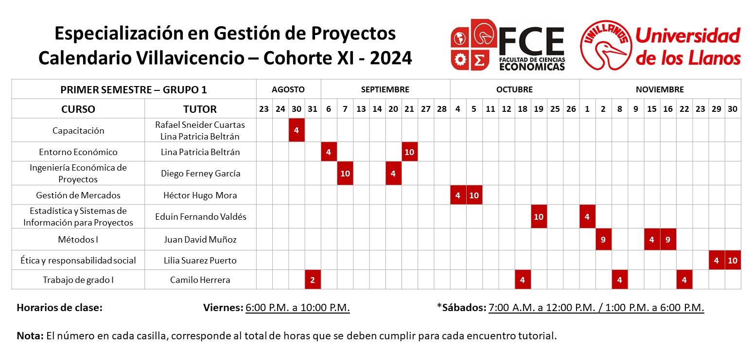 Calendario Villavicencio Primer Semestre 2024 - Cohorte X - Grupo 1