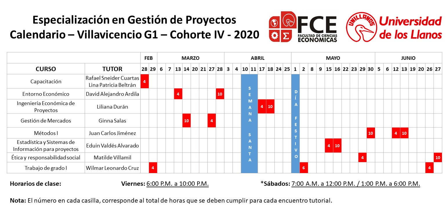 Calendario Villavicencio Primer Semestre Grupo 1 - Año 2020