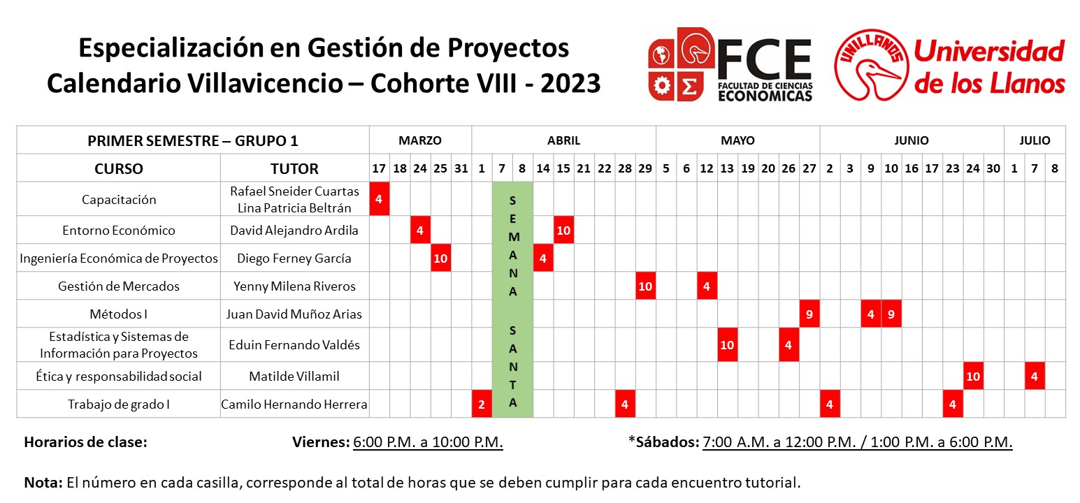 Calendario Villavicencio Primer Semestre 2023