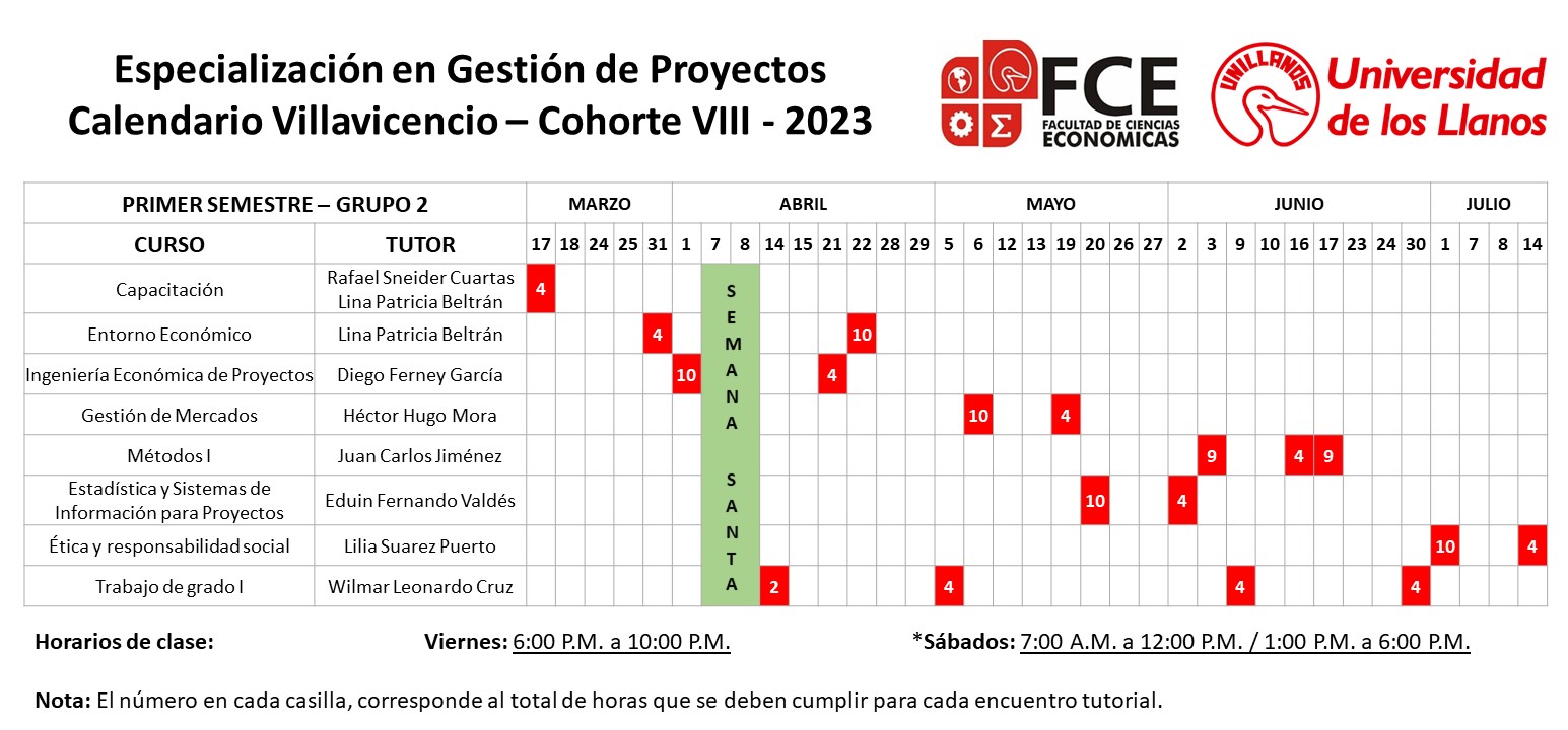 Calendario Villavicencio Primer Semestre 2023