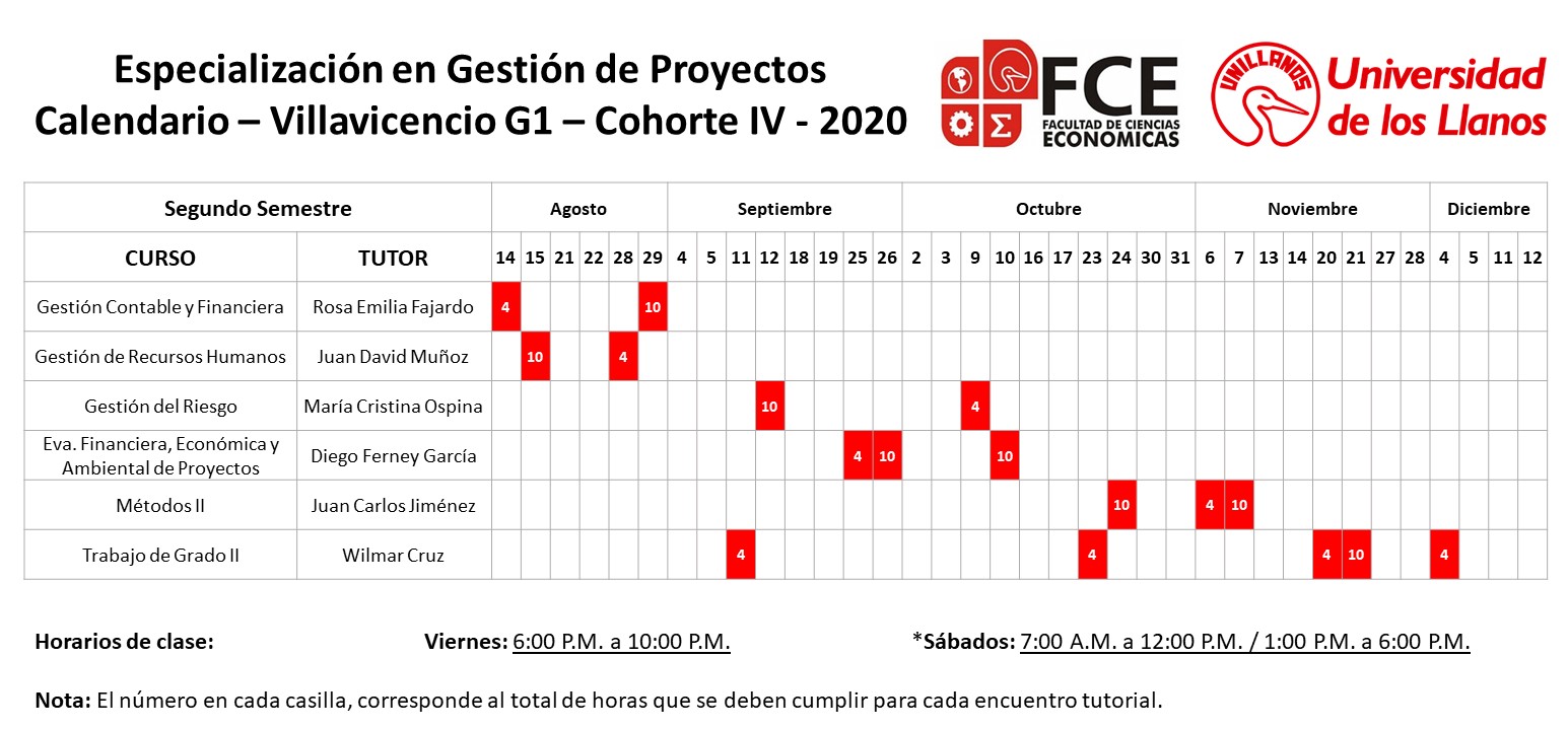 Calendario Villavicencio Segundo Semestre Grupo 1 - Año 2020