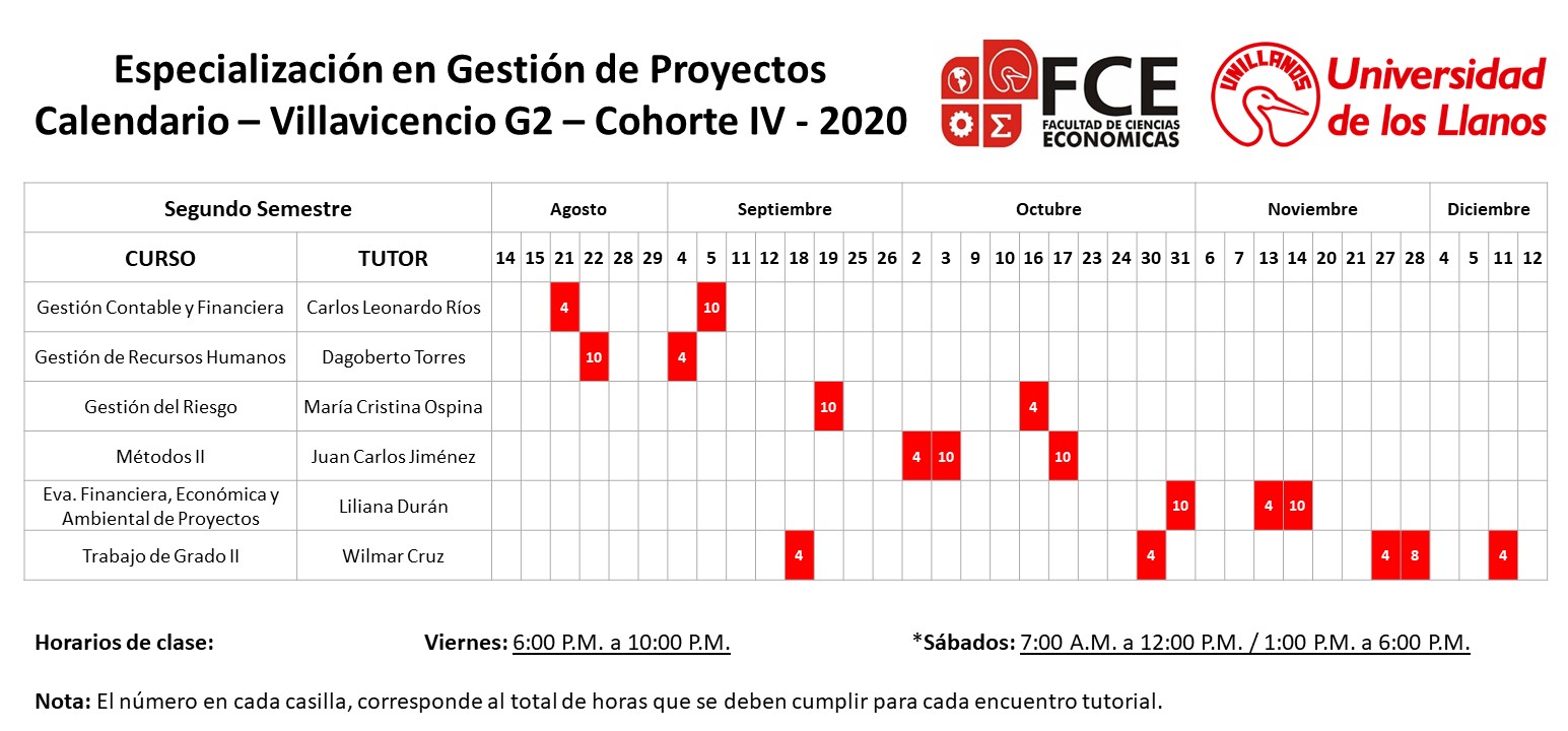 Calendario Villavicencio Segundo Semestre Grupo 2 - Año 2020