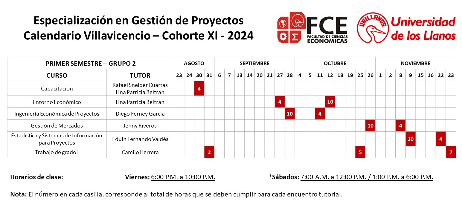 Calendario Villavicencio Primer Semestre 2024 - Cohorte X - Grupo 2