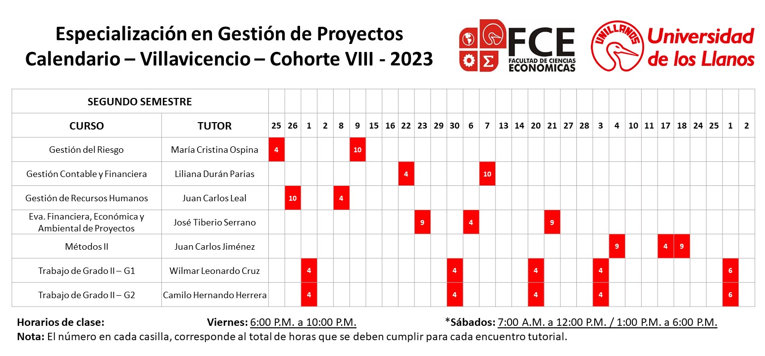 Calendario Villavicencio Segundo Semestre - Cohorte VIII